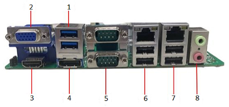 MANO560 и MANO561: компактные материнские платы от Axiomtek