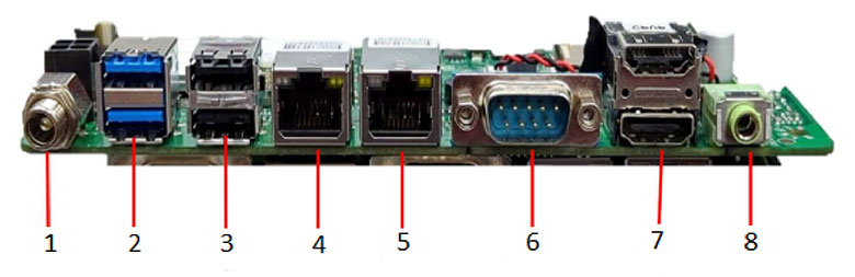 MANO560 и MANO561: компактные материнские платы от Axiomtek