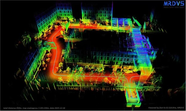3D-камеры от компании MRDVS 3D-камеры от компании MRDVS для современных производственных задач