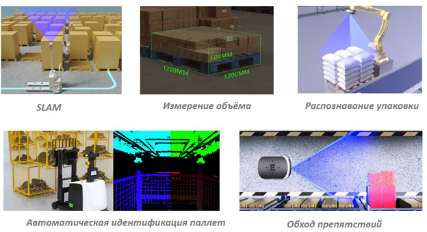 3D-камеры от компании MRDVS 3D-камеры от компании MRDVS для современных производственных задач