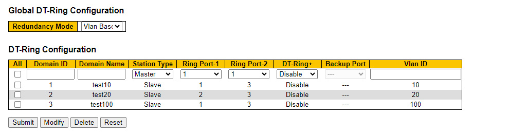 Технологии резервирования DT-RING И DT-RING+ Технологии резервирования DT-RING И DT-RING+