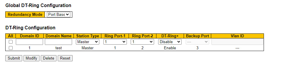 Технологии резервирования DT-RING И DT-RING+ Технологии резервирования DT-RING И DT-RING+