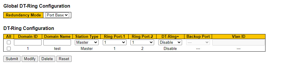 Технологии резервирования DT-RING И DT-RING+ Технологии резервирования DT-RING И DT-RING+