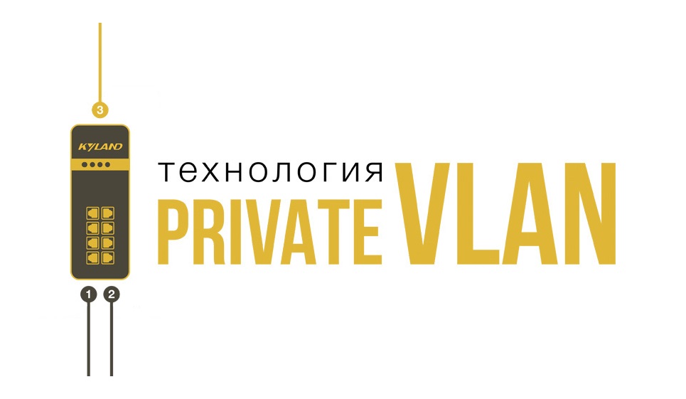 Технология PRIVATE VLAN