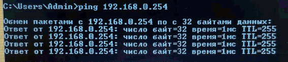 Зеркалирование портов