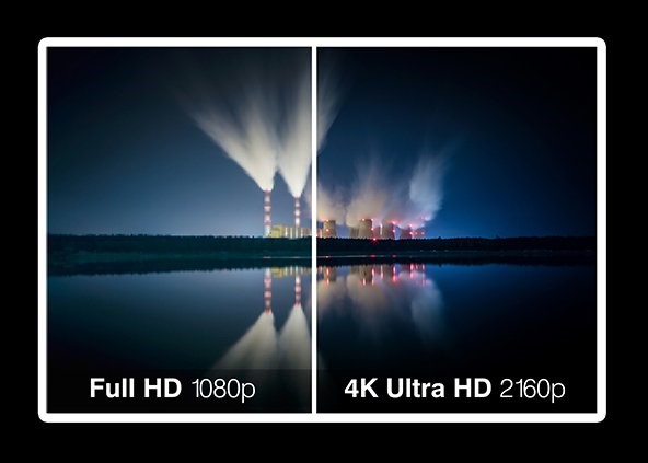Дисплеи UHD и Full HD: отличия, особенности, характеристики Дисплеи UHD и Full HD: отличия, особенности, характеристики
