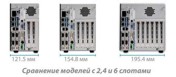 Промышленный  компьютер TANK  с  поддержкой QTS  Gateway &ndash; комплексное  решение для сбора данных с цифровых приборов учёта
