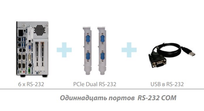 Промышленный  компьютер TANK  с  поддержкой QTS  Gateway &ndash; комплексное  решение для сбора данных с цифровых приборов учёта