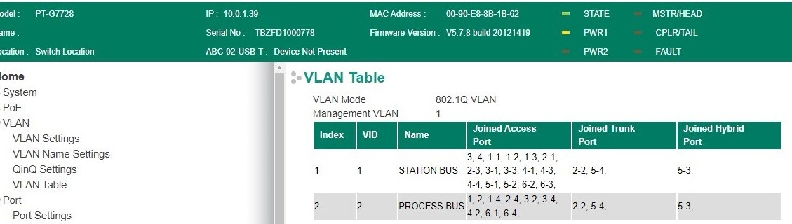 Тренажер цифровой подстанции 110/35/10 кВ