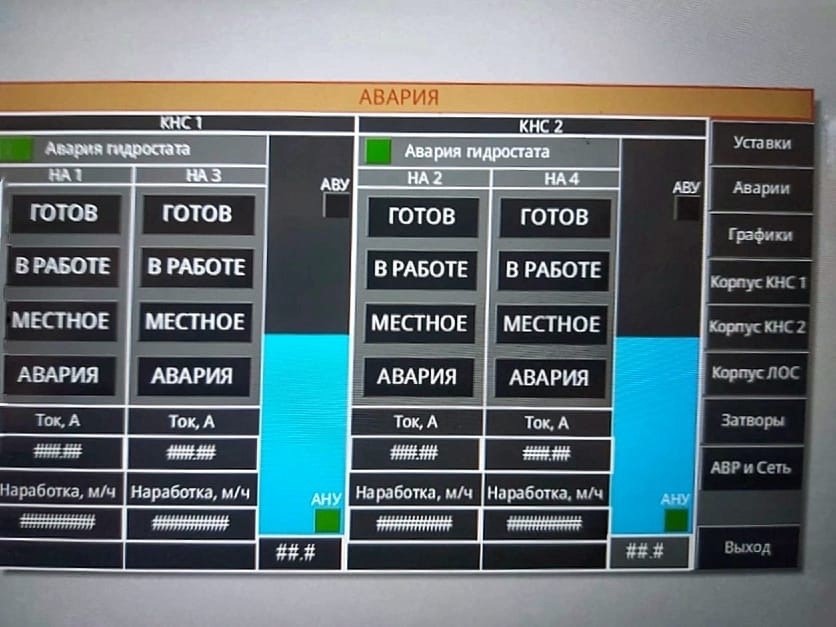 Канализационная насосная станция